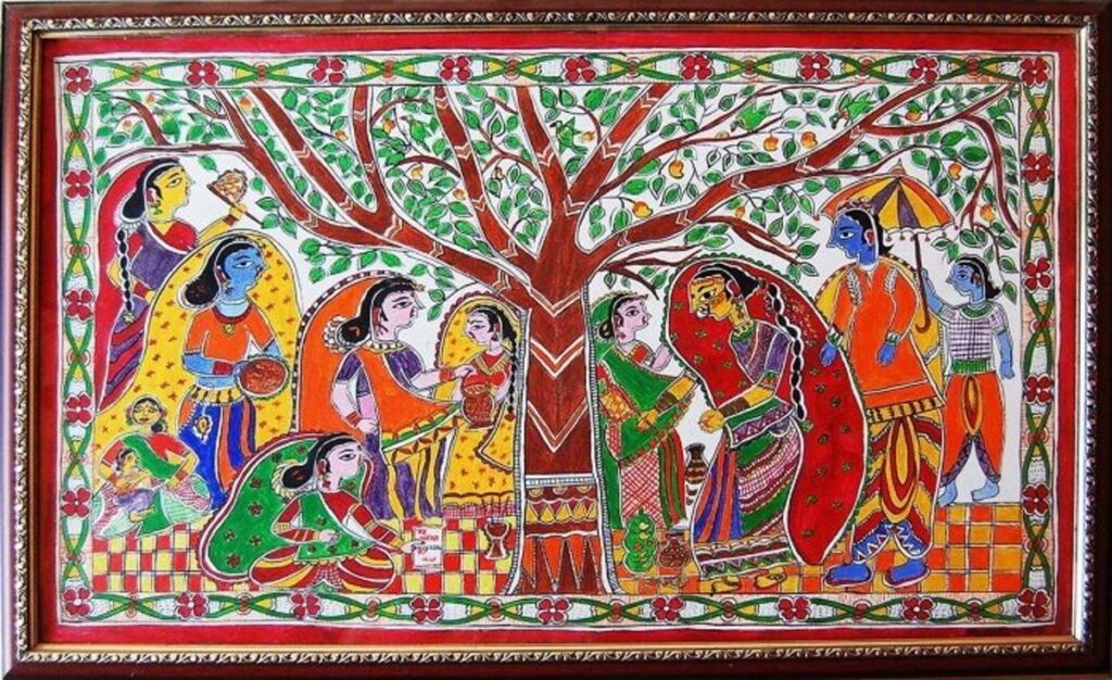 Indian Paintings in history