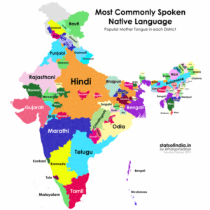 Languages in India